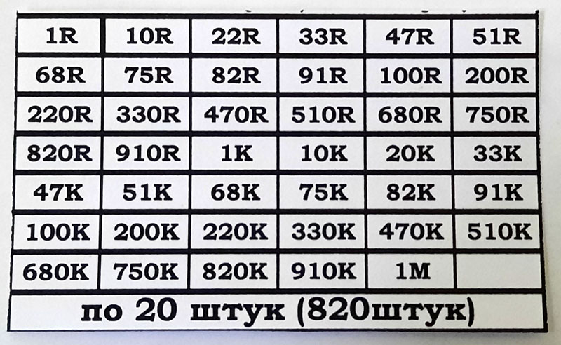 ����� ���������� 0.25WT 820 ���� 1% (41 ������� �� 20 ����).