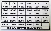 ����� ���������� 0.25WT 820 ���� 1% (41 ������� �� 20 ����).
