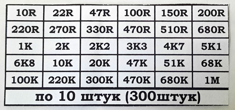 ����� ���������� 0.25WT 300 ���� 1% (30 ��������� �� 10 ����).