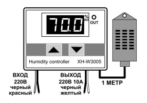�������������� XH-W3005 220� � �������, �� 1 �� +100 %.